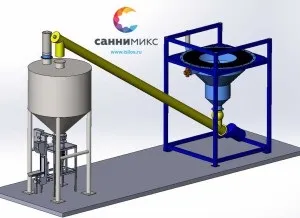 Фасування цементу в мішки