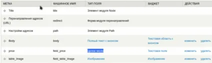 Feeds або швидке створення матеріалів, подрупалім)