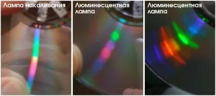 Фітолампи - помічник для вирощування рослин в домашніх умовах, робимо своїми руками (вирощування) Фітолампи - помічник для вирощування рослин в домашніх умовах, робимо своїми руками