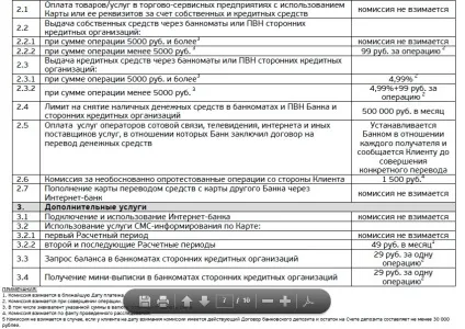 Европлан, блог банкіра