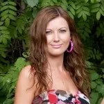 Фотосесія на природі ідеї і оригінальні образи, ladyemansipe (ідеї) Фотосесія на природі ідеї і оригінальні образи, ladyemansipe