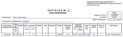 Форма м-17