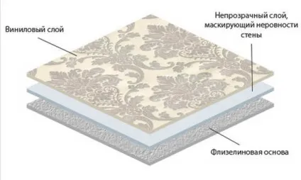 Бамбукові шпалери плюси і мінуси (плюси) Бамбукові шпалери плюси і мінуси