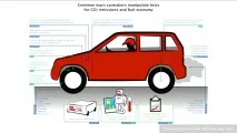 У чому суть скандалу із дизельними двигунами Volkswagen, Блог Лабораторії Касперського дизельними