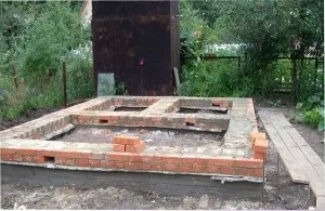 Фундамент під цегляний будинок своїми руками (як розрахувати) (цегельний своїми руками) Фундамент під цегляний будинок своїми руками (як розрахувати)