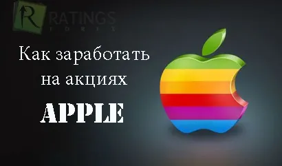 Де і як купити акції apple вУкаіни (десятків тисяч доларів) Де і як купити акції apple вУкаіни