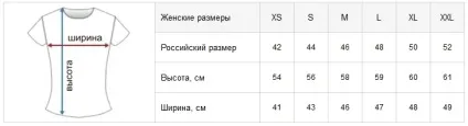 Футболки в подарунок для друзів, близьких - бідненькі, як же ви тепер жити-то будете (купити в подарунок футболку бідненькі) Футболки в подарунок для друзів, близьких - бідненькі, як же ви тепер жити-то будете