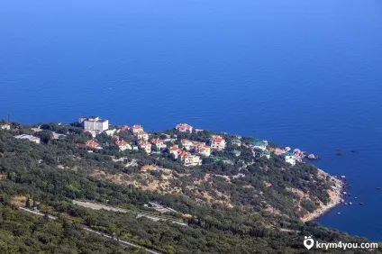 Де найчистіше море в криму (чисте море крим) Де найчистіше море в криму