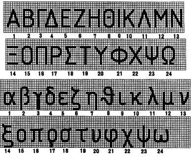 Гост -81 «ЕСКД