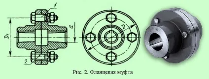 Глухі і жорсткі компенсуючі муфти (муфти) Глухі і жорсткі компенсуючі муфти