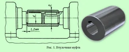 Глухі і жорсткі компенсуючі муфти (муфти) Глухі і жорсткі компенсуючі муфти