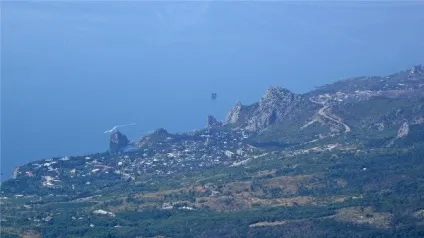 Гора ай-петрі - все про відпочинок в криму (ай-петрі) Гора ай-петрі - все про відпочинок в криму