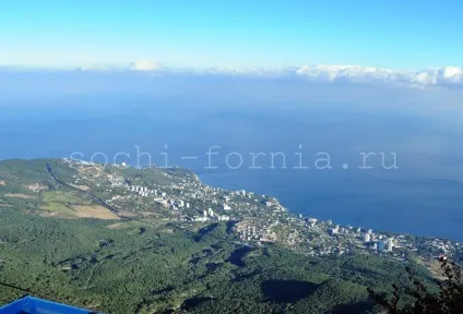 Гора ай-петрі, крим як дістатися, що подивитися, огляд з фото (гора) Гора ай-петрі, крим як дістатися, що подивитися, огляд з фото