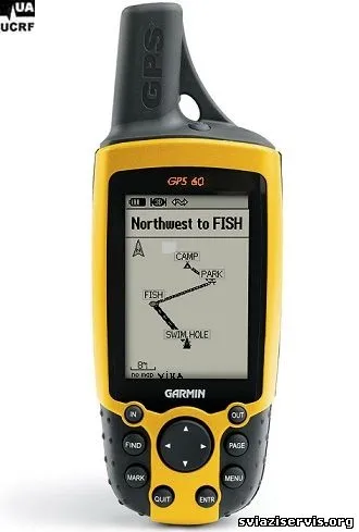 Gps-глобальна система позиціонування (система) Gps-глобальна система позиціонування