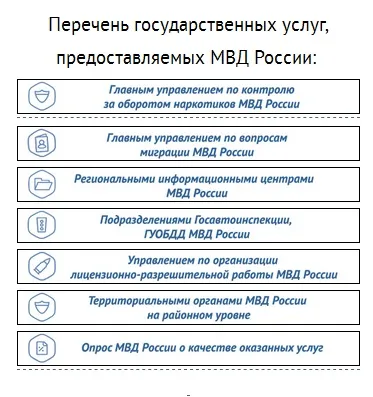 Гувм мвс Україна - інформаційний сайт, інформація для громадян (гувм) Гувм мвс Україна - інформаційний сайт, інформація для громадян
