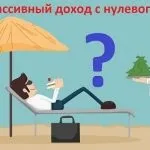 Інструкція по швидкому заробітку на sape (швидкому) Інструкція по швидкому заробітку на sape