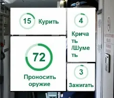 Гра 94% що не можна робити в літаку (літаку) Гра 94% що не можна робити в літаку