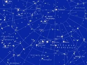 Імена та позначення зірок, блог про зірок (позначення) Імена та позначення зірок, блог про зірок