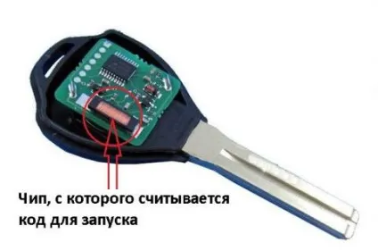 Іммобілайзер перевірка, ознаки та причини несправності, ремонт, водій авто (перевірка) Іммобілайзер перевірка, ознаки та причини несправності, ремонт, водій авто