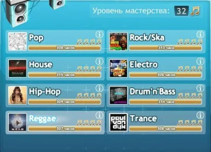 Гра клубне життя - в однокласниках можна відкрити свій клуб (випита порція напою) Гра клубне життя - в однокласниках можна відкрити свій клуб