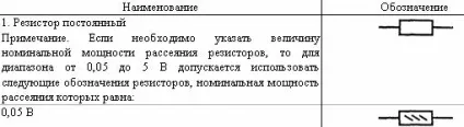 Інженерна графіка - - ольга анатольевна маркова (ольга анатольевна) Інженерна графіка - - ольга анатольевна маркова