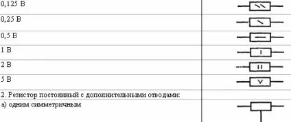 Інженерна графіка - - ольга анатольевна маркова (методичка) Інженерна графіка - - ольга анатольевна маркова
