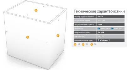 Інтерактивний стіл (інтерактивний) інтерактивний стіл