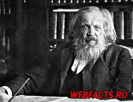 Цікаві факти про Менделєєва - творцем періодичної системи елементів (системи) Цікаві факти про Менделєєва - творцем періодичної системи елементів