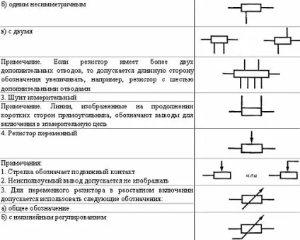 Інженерна графіка - - ольга анатольевна маркова (КДТУ) Інженерна графіка - - ольга анатольевна маркова