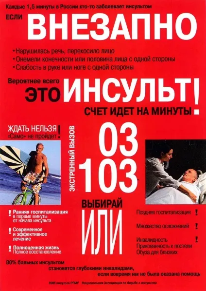 Інсульт причини і профілактика