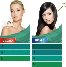 Смарагдовий - модний колір 2013 року, lookcolor (2013) Смарагдовий - модний колір 2013 року, lookcolor