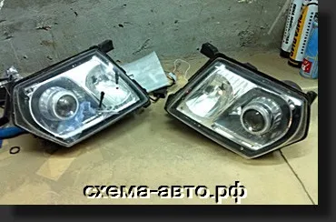 Виготовлення стекол фар своїми руками, схема-авто - вироби для авто своїми руками (руками) Виготовлення стекол фар своїми руками, схема-авто - вироби для авто своїми руками