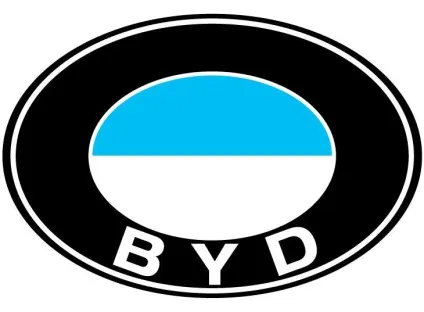 Історія автомобільної марки byd (бід) - машини китайські (машини) Історія автомобільної марки byd (бід) - машини китайські