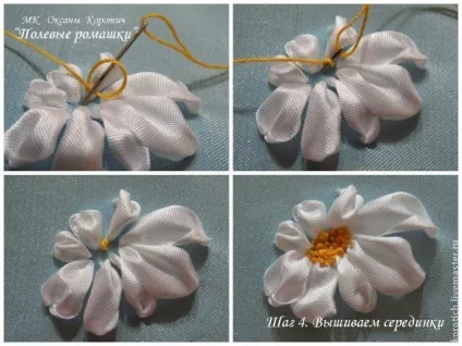 Виготовлення картини польові ромашки - ярмарок майстрів - ручна робота, handmade (ромашки) Виготовлення картини польові ромашки - ярмарок майстрів - ручна робота, handmade