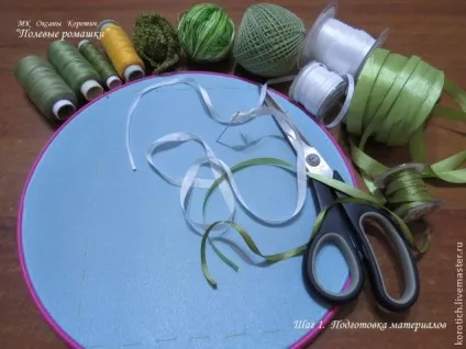 Виготовлення картини польові ромашки - ярмарок майстрів - ручна робота, handmade (ножиці) Виготовлення картини польові ромашки - ярмарок майстрів - ручна робота, handmade