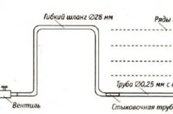 Як часто поливати картопля