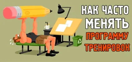 Як часто міняти програму тренувань в тренажерному залі