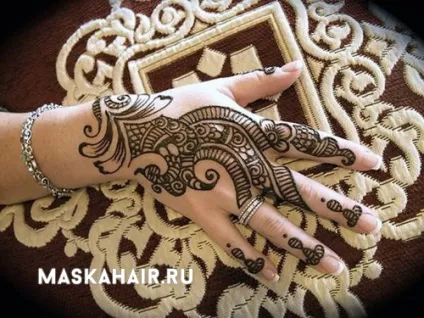 Як робити малюнки хною на тілі скільки тримається хна ескізи і трафарети (теле) Як робити малюнки хною на тілі скільки тримається хна ескізи і трафарети