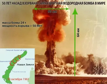 Яка найпотужніша бомба в світі ядерна або воднева (бомба) Яка найпотужніша бомба в світі ядерна або воднева