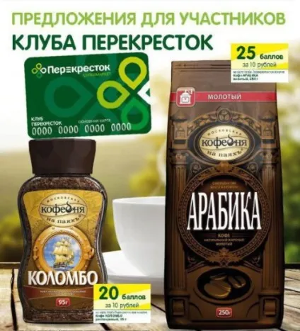 Як активувати карту перехрестя через інтернет за номером картки (перехрестя) Як активувати карту перехрестя через інтернет за номером картки