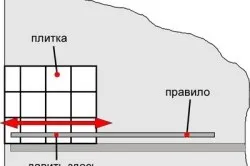 Які стіни зробити на кухні варіанти ремонту, схеми (фото і відео) (кухні) Які стіни зробити на кухні варіанти ремонту, схеми (фото і відео)