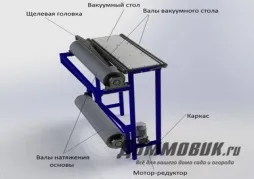 Як і з чого виготовляють руберойд