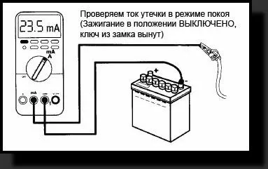 Як шукати струм витоку на авто, схема-авто - вироби для авто своїми руками (витік струму розрив) Як шукати струм витоку на авто, схема-авто - вироби для авто своїми руками
