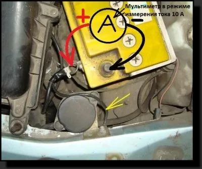 Як шукати струм витоку на авто, схема-авто - вироби для авто своїми руками (визначити витік струму) Як шукати струм витоку на авто, схема-авто - вироби для авто своїми руками