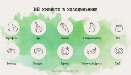Які продукти не можна зберігати в холодильнику 1 (які продукти не можна зберігати в холодильнику?) Які продукти не можна зберігати в холодильнику 1