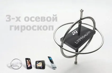 Які датчики встановлюють в смартфони і навіщо вони потрібні - china review - огляди китайських (які) Які датчики встановлюють в смартфони і навіщо вони потрібні - china review - огляди китайських