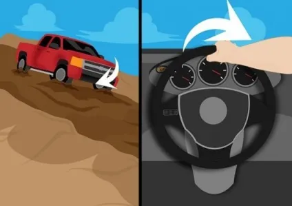 Як їздити на машині по бездоріжжю (бездоріжжю) Як їздити на машині по бездоріжжю