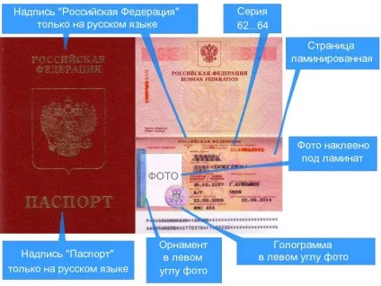 Як і де оформити закордонний паспорт старого зразка в 2017 році (зразка) Як і де оформити закордонний паспорт старого зразка в 2017 році