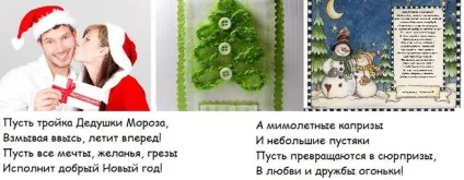 Як красиво підписати листівку на новий рік 2016, які привітання (привітання) Як красиво підписати листівку на новий рік 2016, які привітання