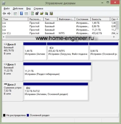 Як змінити букву диска в windows 7, 8 і windows xp (windows xp) Як змінити букву диска в windows 7, 8 і windows xp